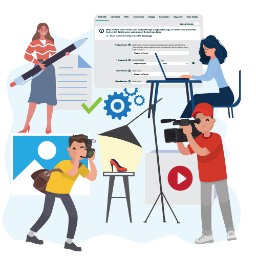 Amazon Product Listing Services