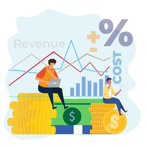 Price Management Services