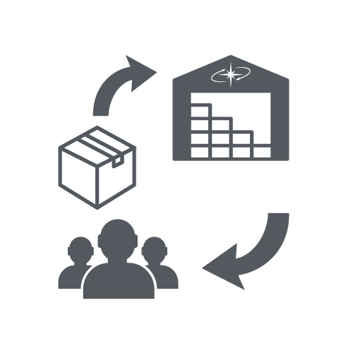 Customer Product Returns Management