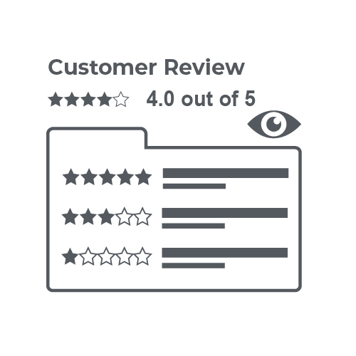 Product Review Monitoring & Management