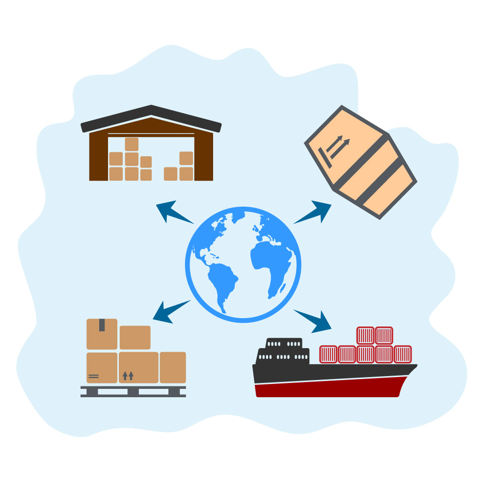 International Markets Consulting