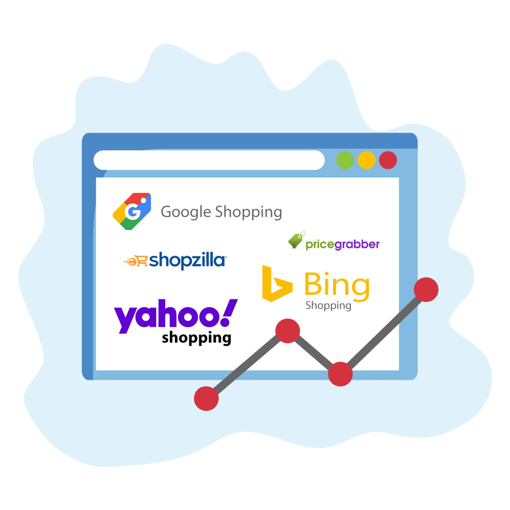 SCE Shopping Comparison Engine Advertising